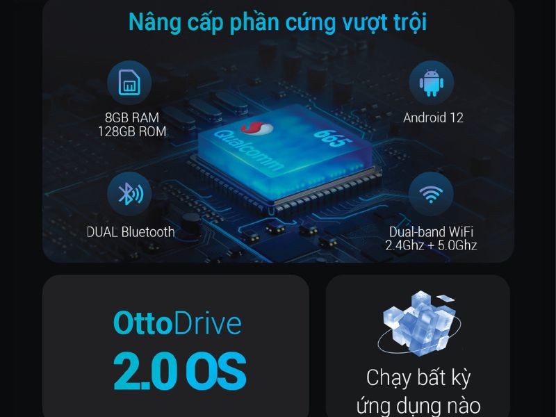 Cấu hình và khả năng tương thích Cấu hình và khả năng tương thích