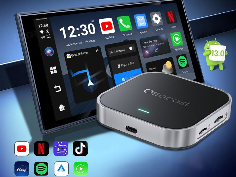 Android box gắn xe ô tô là gì?