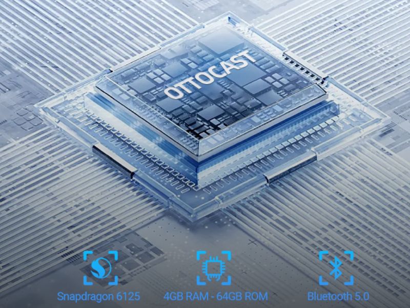 Cấu hình phần cứng (RAM, ROM, CPU)