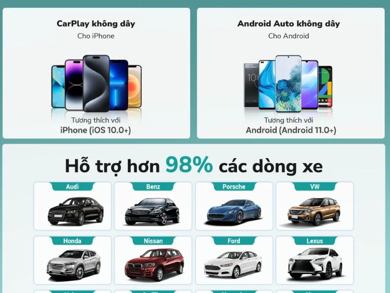 Tương thích với nhiều dòng xe và điện thoại