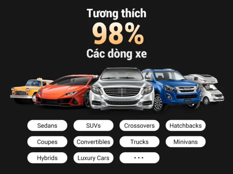 Tương thích với xe và màn hình zin