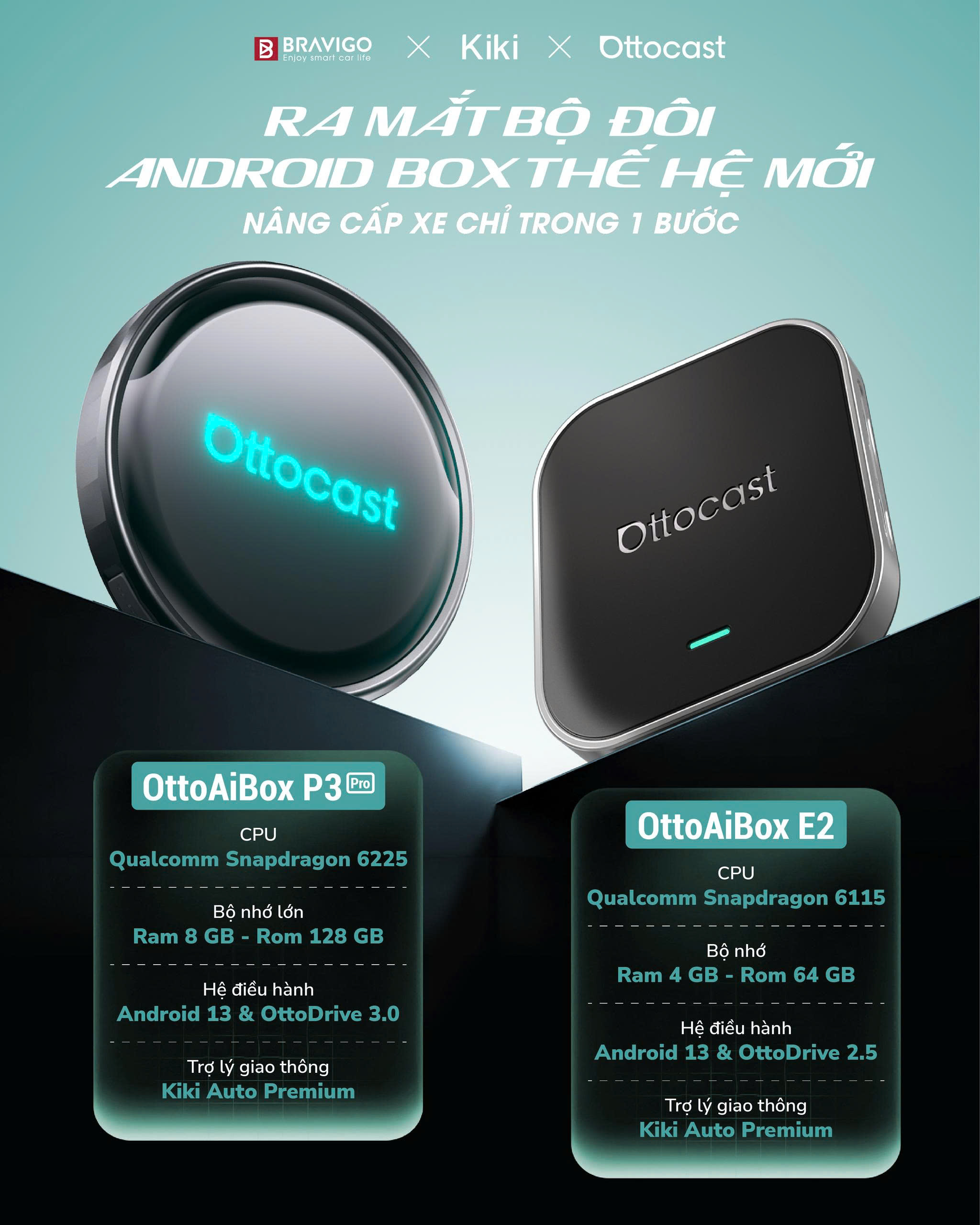 Ra mắt bộ đôi Android Box E2 và P3 Pro